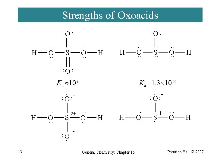 Strengths of Oxoacids O ·· ·· O H ·· O ·· S H H