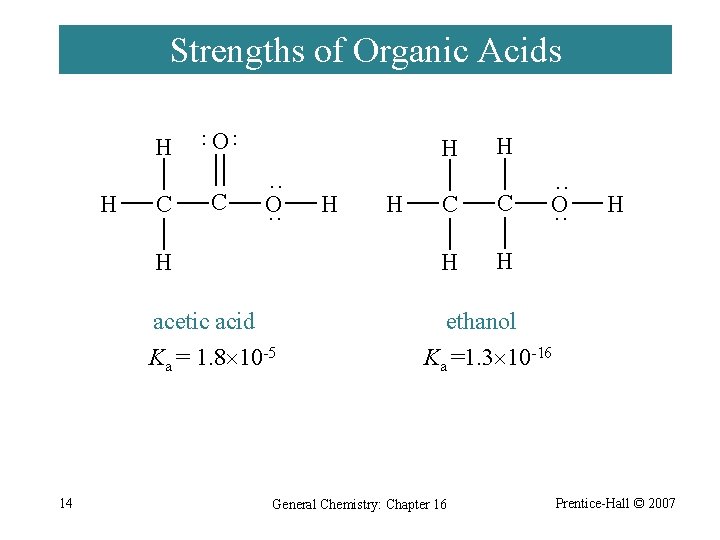 Strengths of Organic Acids H C O ·· ·· H C H ·· O