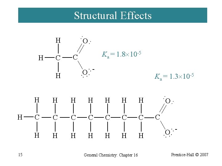 Structural Effects ·· C ·· O ·· H H H H C C C