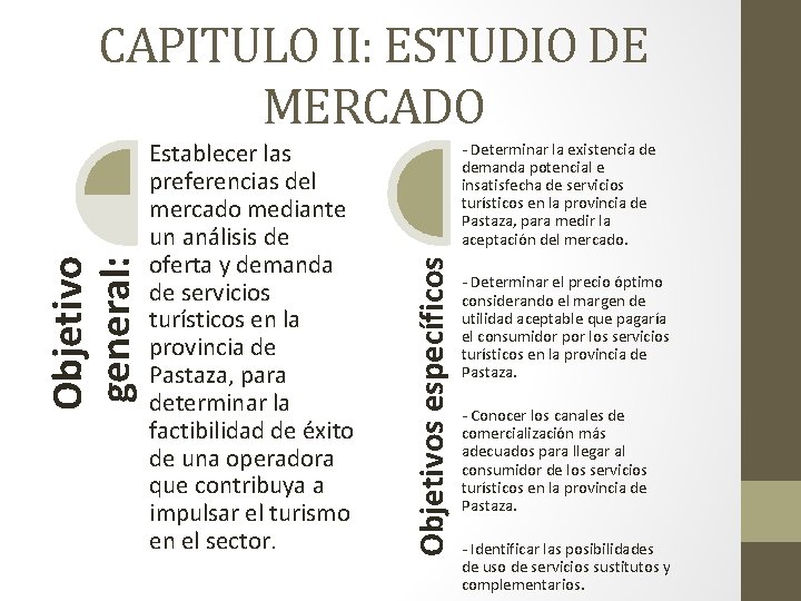 Establecer las preferencias del mercado mediante un análisis de oferta y demanda de servicios