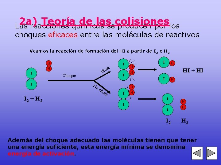 2 a) Teoría de las colisiones Las reacciones químicas se producen por los choques