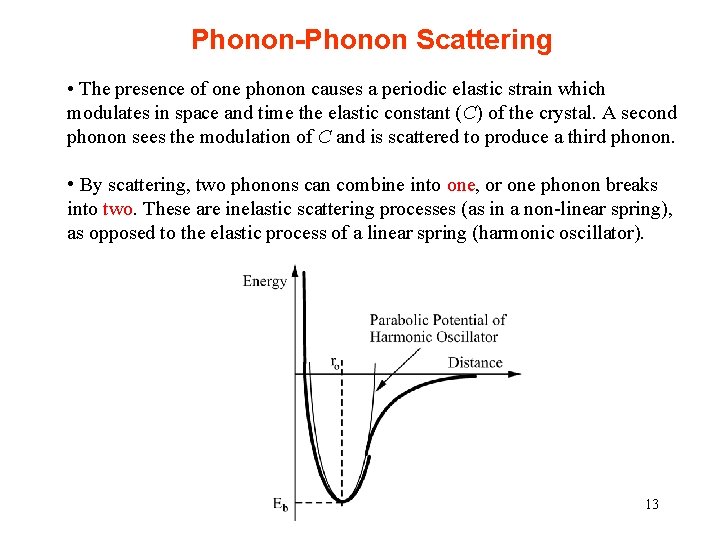 Phonon-Phonon Scattering • The presence of one phonon causes a periodic elastic strain which