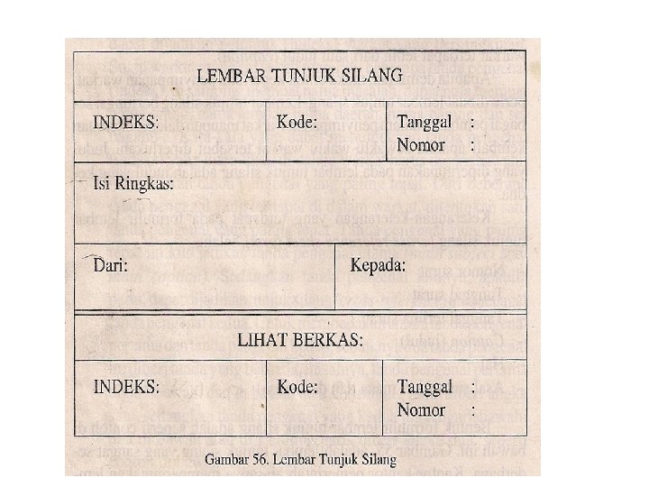 Filing Sistem Abjad Pengertian Filing Sistem Abjad Dalah