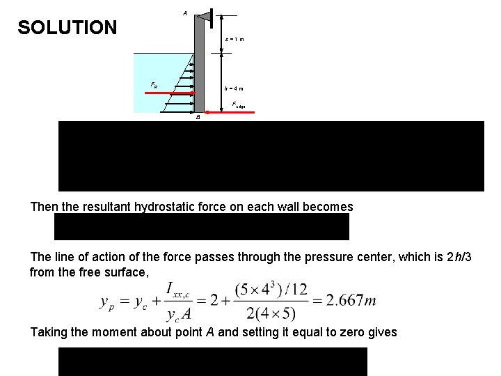 A SOLUTION s=1 m FR h=4 m Fridge B Then the resultant hydrostatic force