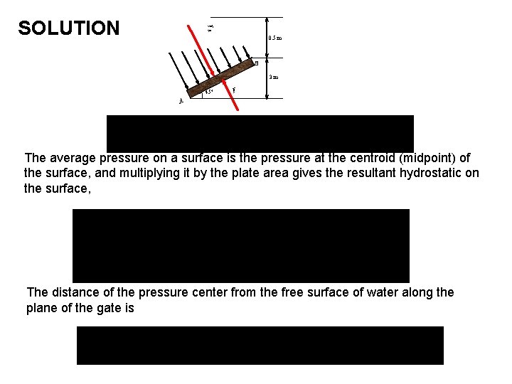 FR SOLUTION 0. 5 m B 3 m 45 F A The average pressure