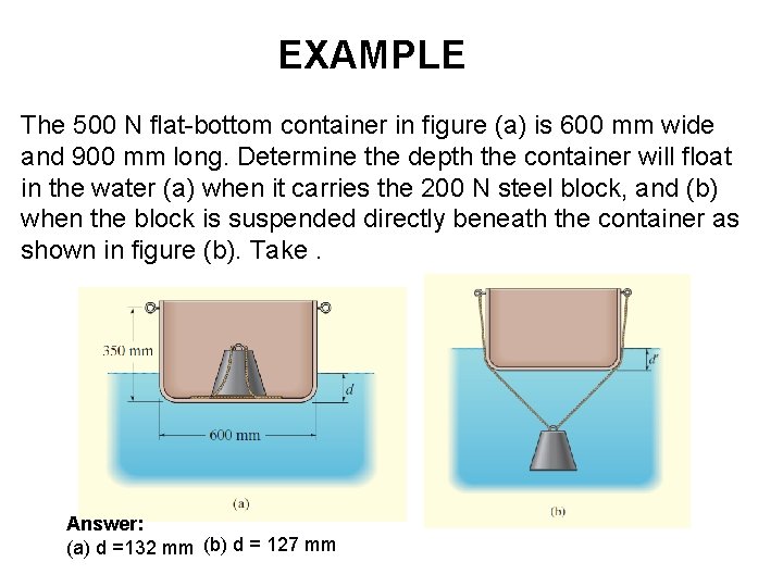 EXAMPLE The 500 N flat-bottom container in figure (a) is 600 mm wide and