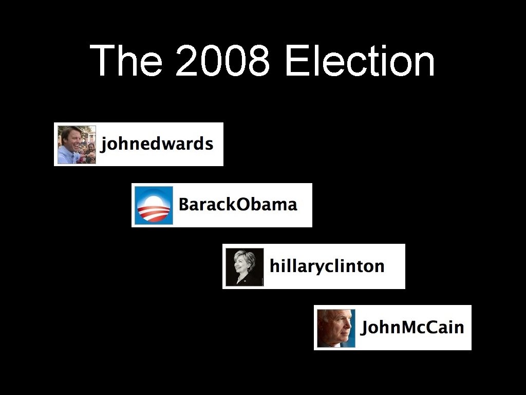 The 2008 Election 