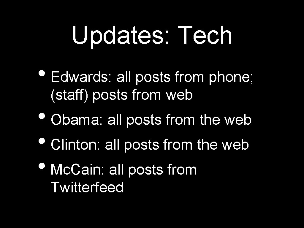 Updates: Tech • Edwards: all posts from phone; (staff) posts from web • Obama: