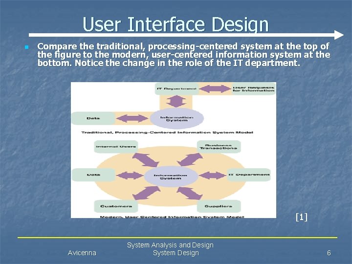 User Interface Design n Compare the traditional, processing-centered system at the top of the