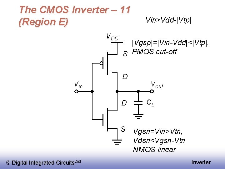 The CMOS Inverter – 11 (Region E) V DD V in |Vgsp|=|Vin-Vdd|<|Vtp|, S PMOS