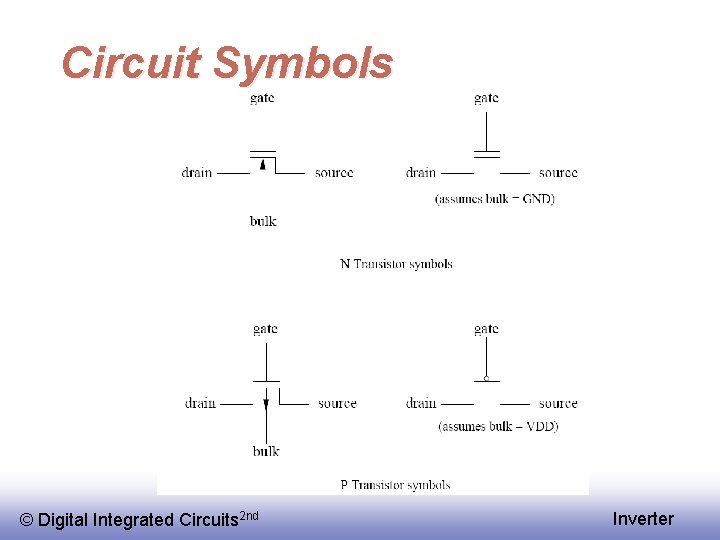 Circuit Symbols © Digital Integrated Circuits 2 nd Inverter 