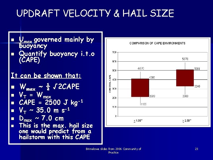 UPDRAFT VELOCITY & HAIL SIZE n n Umax governed mainly by buoyancy Quantify buoyancy