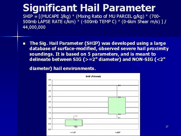 Significant Hail Parameter SHIP = [(MUCAPE J/kg) * (Mixing Ratio of MU PARCEL g/kg)