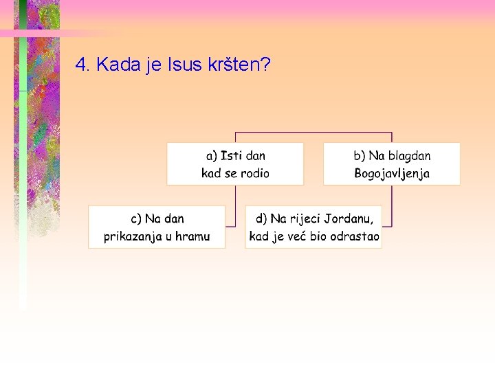 4. Kada je Isus kršten? 