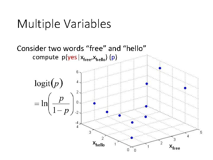 Multiple Variables Consider two words “free” and “hello” compute p(yes|xfree, xhello) (p) xhello xfree