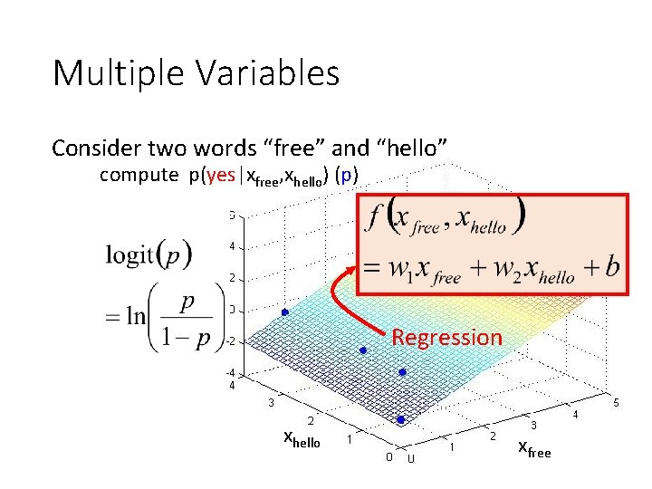 Multiple Variables Consider two words “free” and “hello” compute p(yes|xfree, xhello) (p) Regression xhello