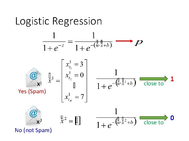 Logistic Regression x 1 close to 1 Yes (Spam) x 2 No (not Spam)