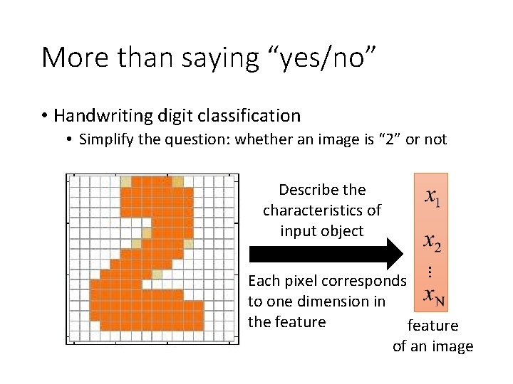 More than saying “yes/no” • Handwriting digit classification • Simplify the question: whether an