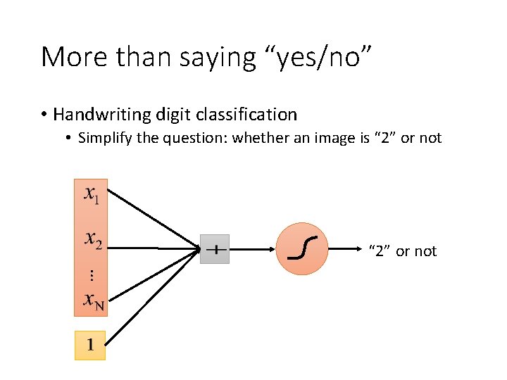 More than saying “yes/no” • Handwriting digit classification • Simplify the question: whether an