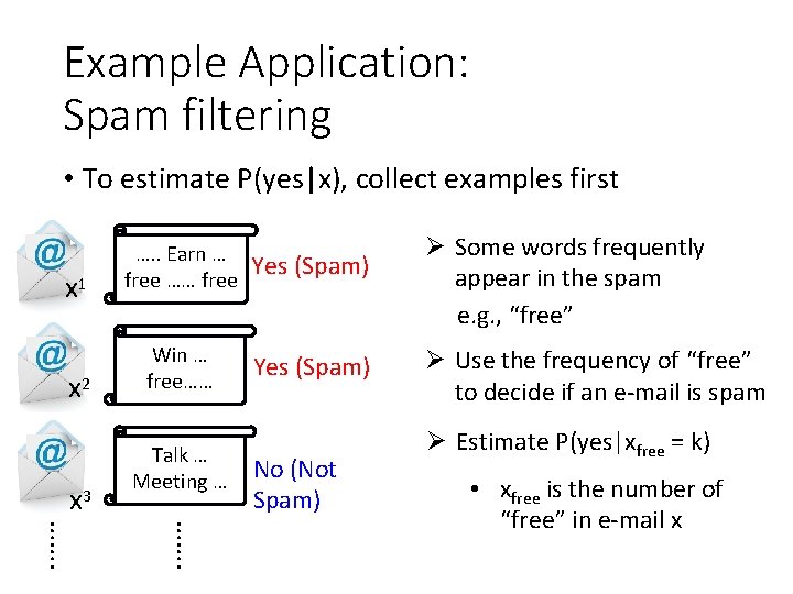 Example Application: Spam filtering • To estimate P(yes|x), collect examples first x 1 x