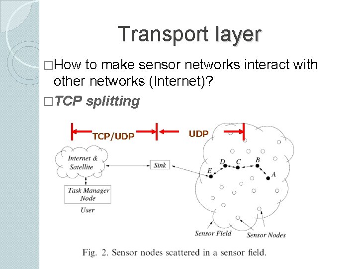 Transport layer �How to make sensor networks interact with other networks (Internet)? �TCP splitting