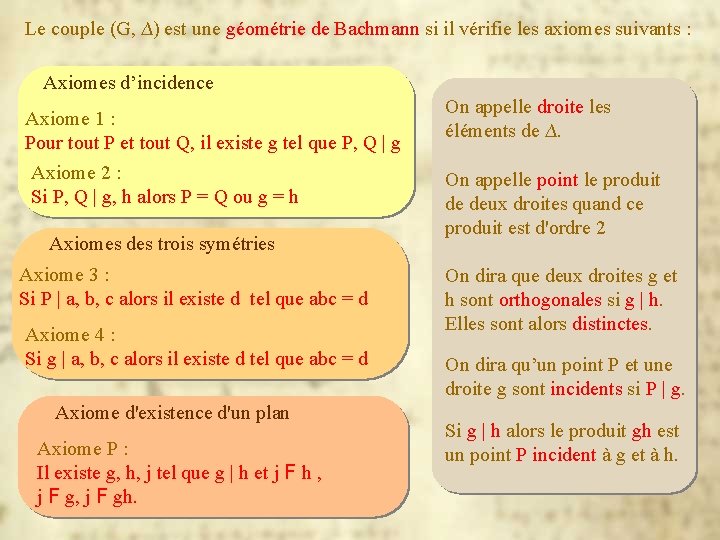 Axiomatique De Bachmann Illustrations Elliptiques Et Hyperboliques Avec