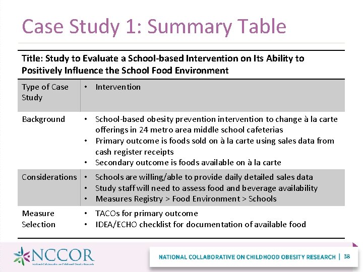 Case Study 1: Summary Table Title: Study to Evaluate a School-based Intervention on Its