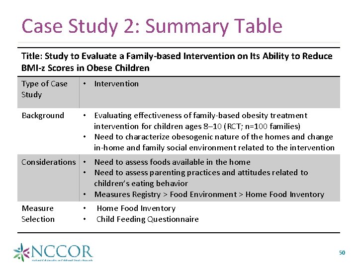 Case Study 2: Summary Table Title: Study to Evaluate a Family-based Intervention on Its