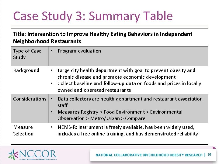 Case Study 3: Summary Table Title: Intervention to Improve Healthy Eating Behaviors in Independent