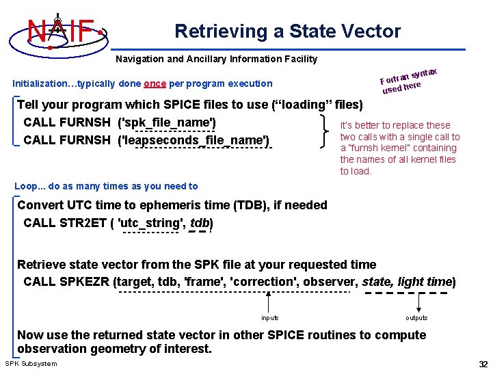 N IF Retrieving a State Vector Navigation and Ancillary Information Facility Initialization…typically done once