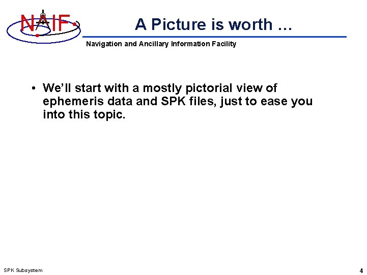 N IF A Picture is worth … Navigation and Ancillary Information Facility • We’ll