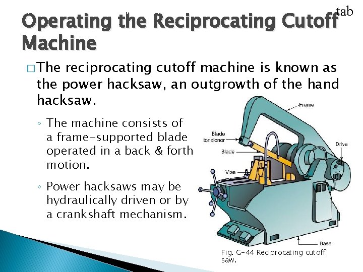 USING CUTOFF MACHINES tab Operating the Reciprocating Cutoff Machine � The reciprocating cutoff machine USING CUTOFF MACHINES tab Operating the Reciprocating Cutoff Machine � The reciprocating cutoff machine