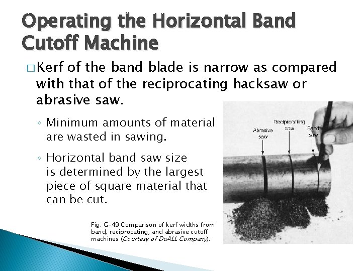 USING CUTOFF MACHINES Operating the Horizontal Band Cutoff Machine � Kerf of the band USING CUTOFF MACHINES Operating the Horizontal Band Cutoff Machine � Kerf of the band