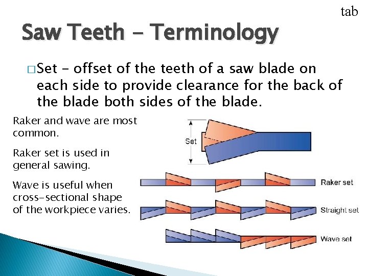 USING CUTOFF MACHINES Saw Teeth - Terminology � Set tab - offset of the USING CUTOFF MACHINES Saw Teeth - Terminology � Set tab - offset of the