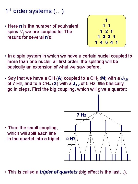 1 st order systems (…) • Here n is the number of equivalent spins