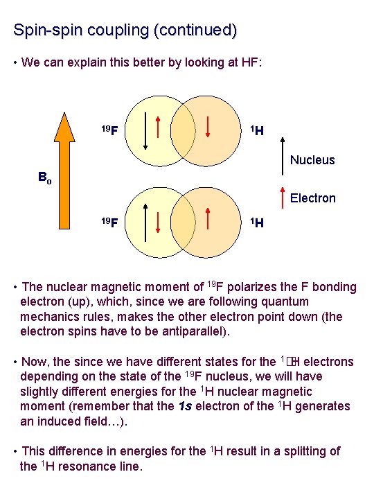 Spin-spin coupling (continued) • We can explain this better by looking at HF: 19