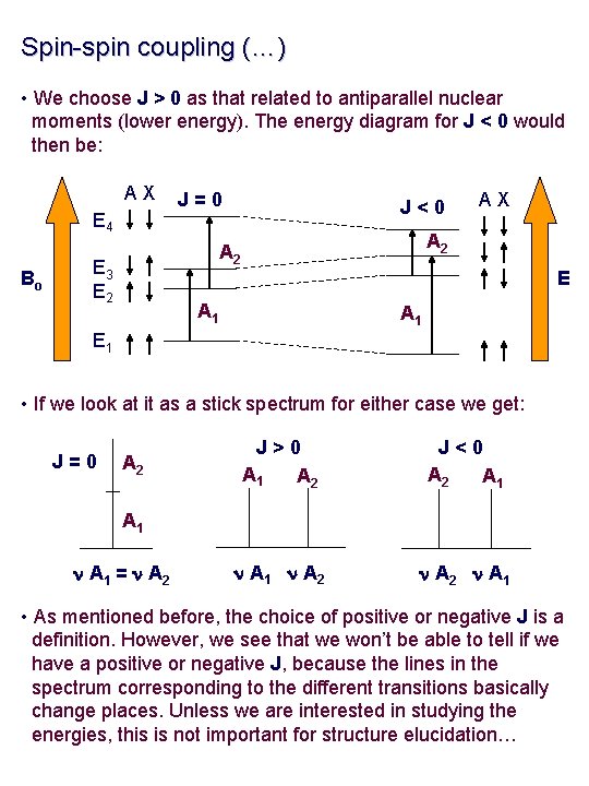 Spin-spin coupling (…) • We choose J > 0 as that related to antiparallel