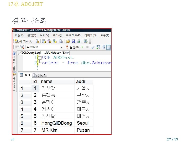 17장. ADO. NET 결과 조회 c# 27 / 33 