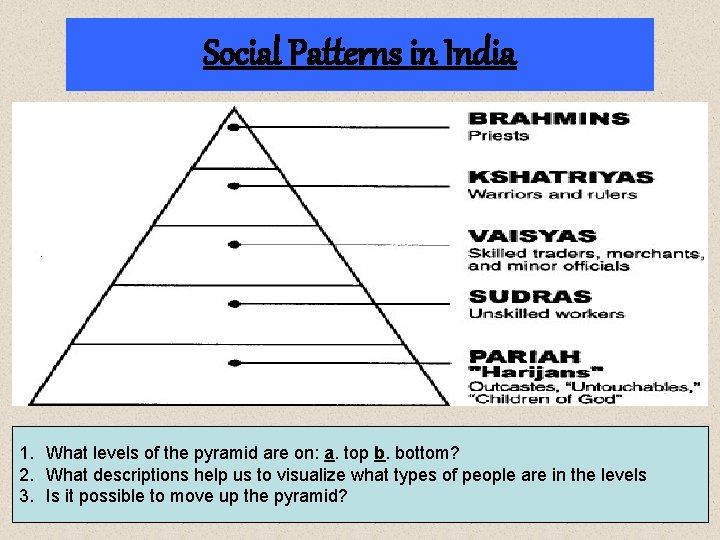 Social Patterns in India 1. What levels of the pyramid are on: a. top Social Patterns in India 1. What levels of the pyramid are on: a. top