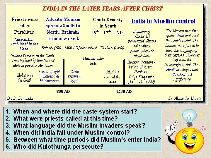 1. 2. 3. 4. 5. 6. When and where did the caste system start? 1. 2. 3. 4. 5. 6. When and where did the caste system start?