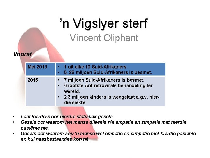 ’n Vigslyer sterf Vincent Oliphant Vooraf Mei 2013 • • 1 uit elke 10