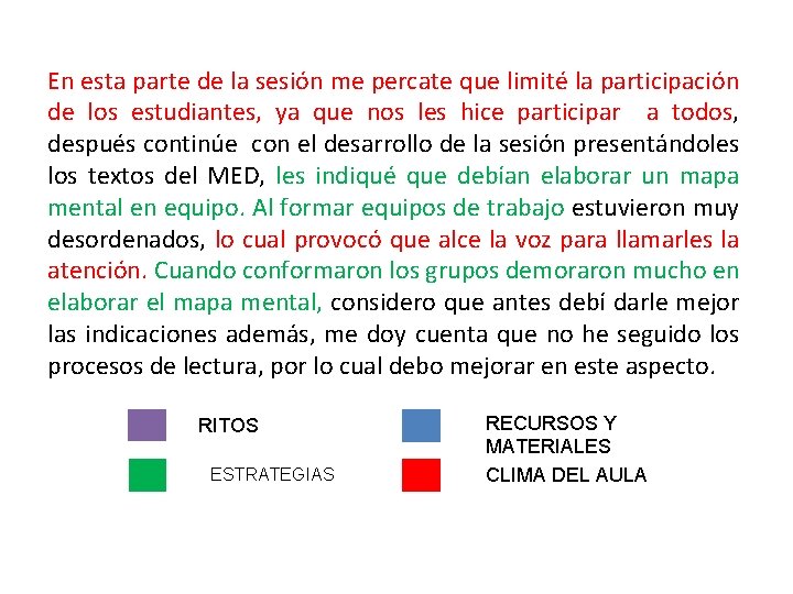 En esta parte de la sesión me percate que limité la participación de los