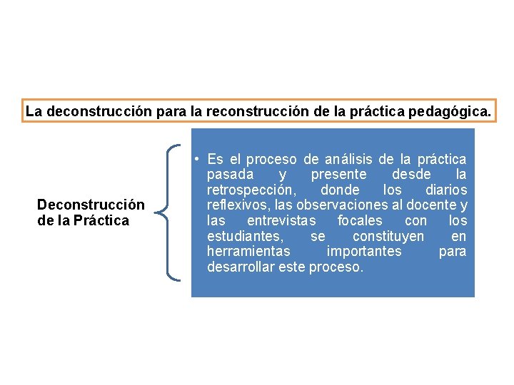 La deconstrucción para la reconstrucción de la práctica pedagógica. Deconstrucción de la Práctica •