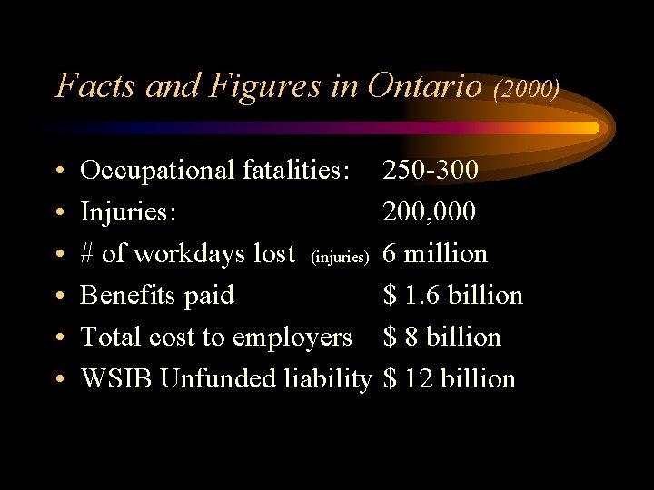 Facts and Figures in Ontario (2000) • • • Occupational fatalities: Injuries: # of