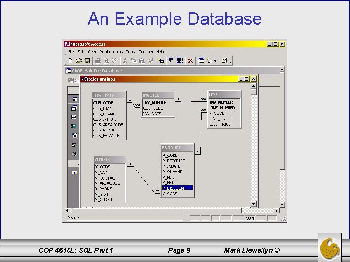 An Example Database COP 4610 L: SQL Part 1 Page 9 Mark Llewellyn ©