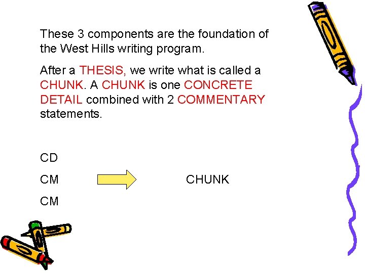 These 3 components are the foundation of the West Hills writing program. After a