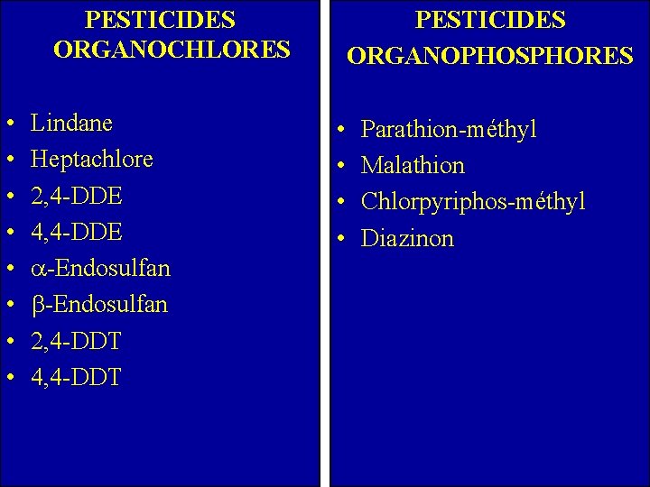 PESTICIDES ORGANOCHLORES • • Lindane Heptachlore 2, 4 -DDE 4, 4 -DDE -Endosulfan 2,