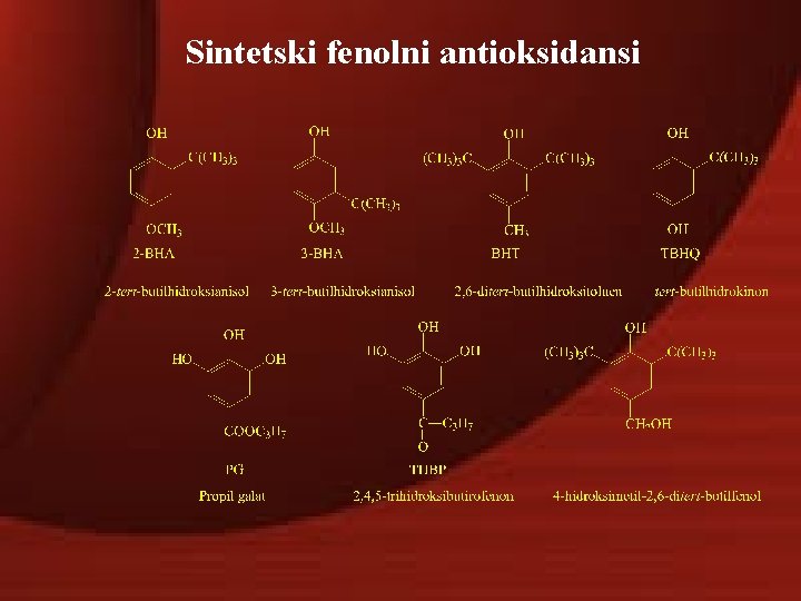 Sintetski fenolni antioksidansi 