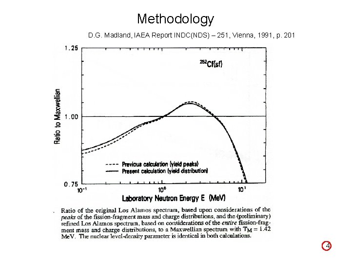 Methodology D. G. Madland, IAEA Report INDC(NDS) – 251, Vienna, 1991, p. 201 4