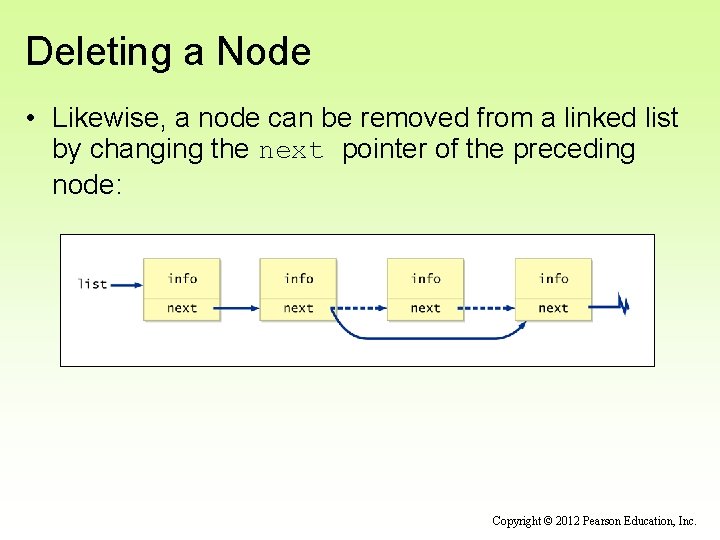 Deleting a Node • Likewise, a node can be removed from a linked list